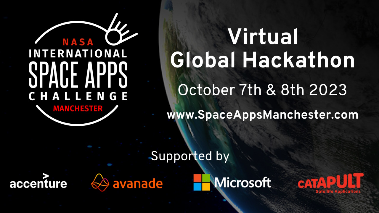 NASA Space Apps Challenge 2023 Recap 